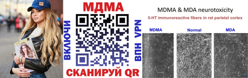 купить наркотики сайты  Луга  mega ССЫЛКА  МДМА молли 